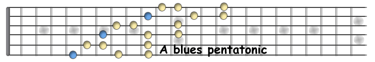 A blues.jpg